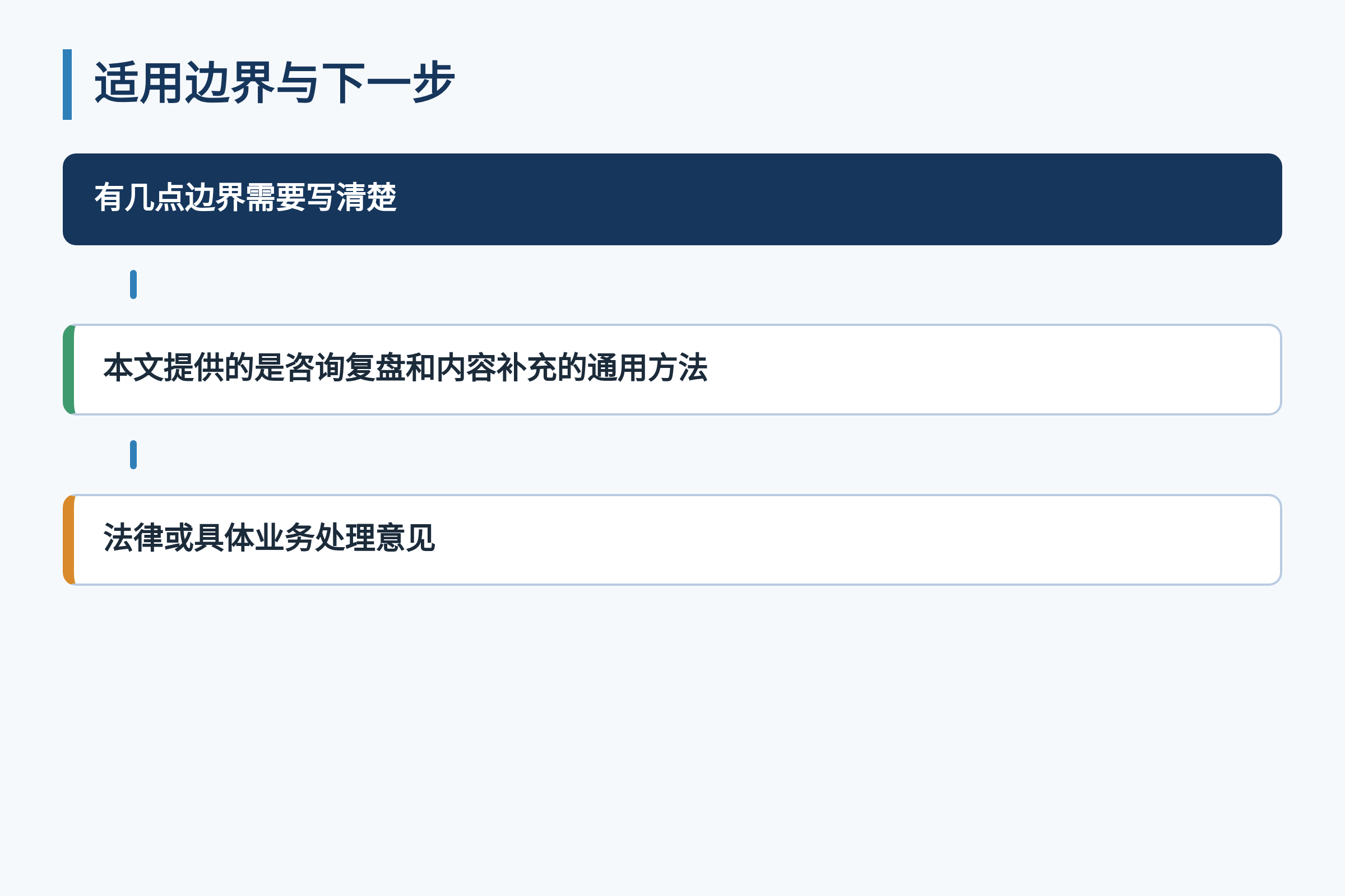 适用边界与下一步：有几点边界需要写清楚；本文提供的是咨询复盘和内容补充的通用方法；法律或具体业务处理意见