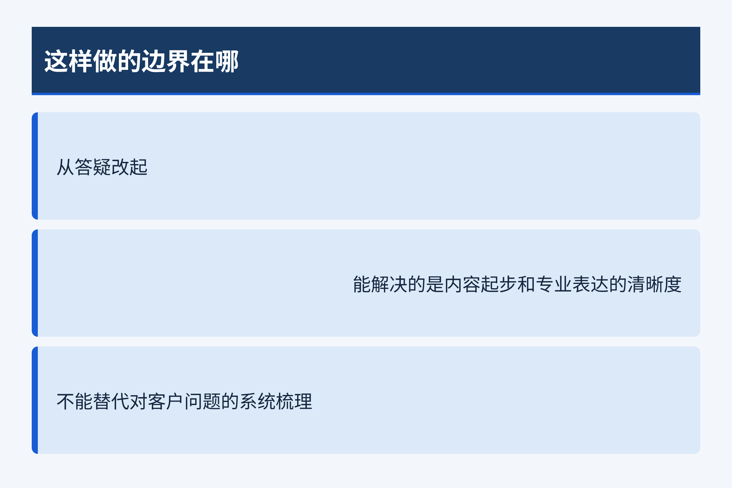 这样做的边界在哪：从答疑改起；能解决的是内容起步和专业表达的清晰度；不能替代对客户问题的系统梳理