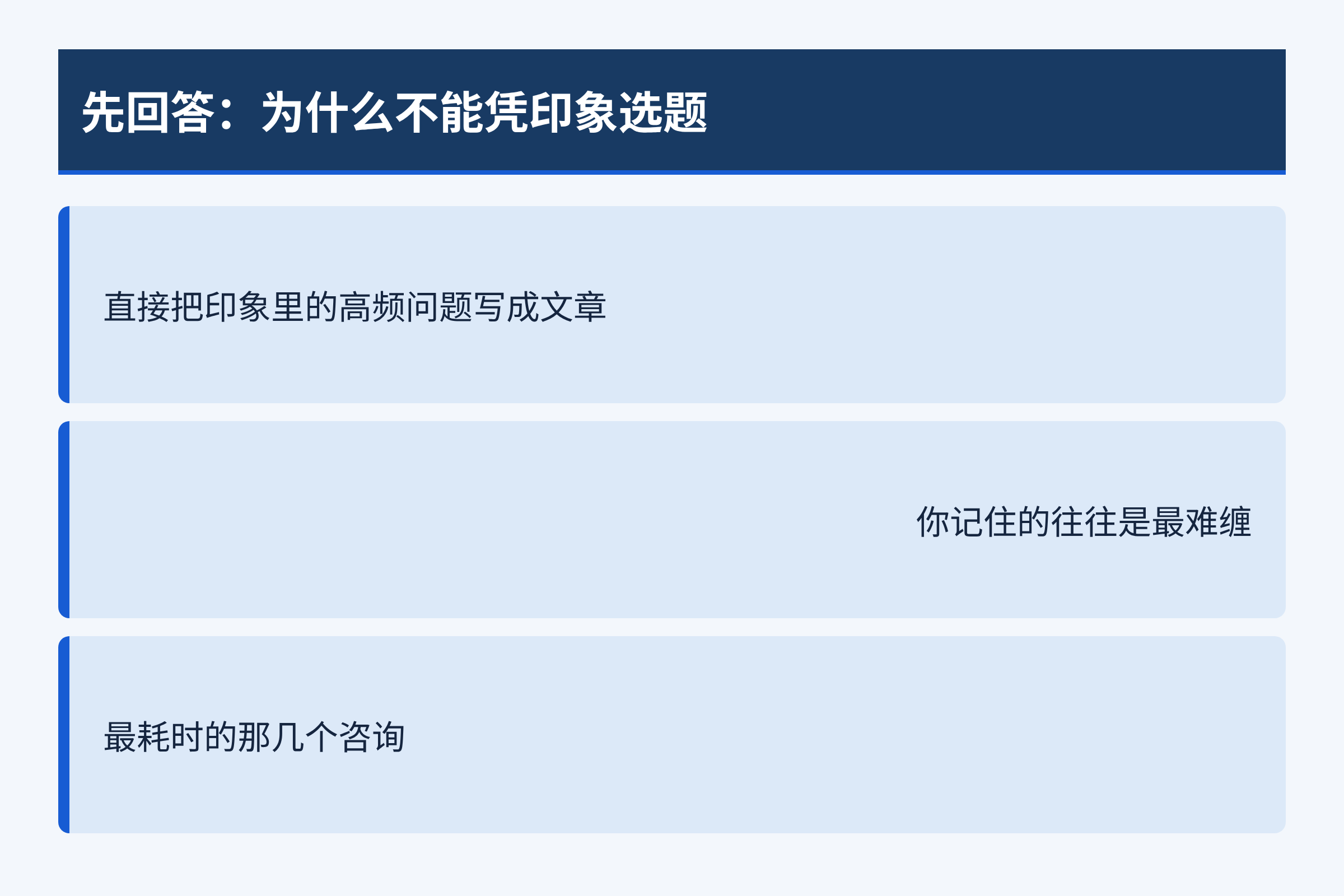 先回答：为什么不能凭印象选题：直接把印象里的高频问题写成文章；你记住的往往是最难缠；最耗时的那几个咨询
