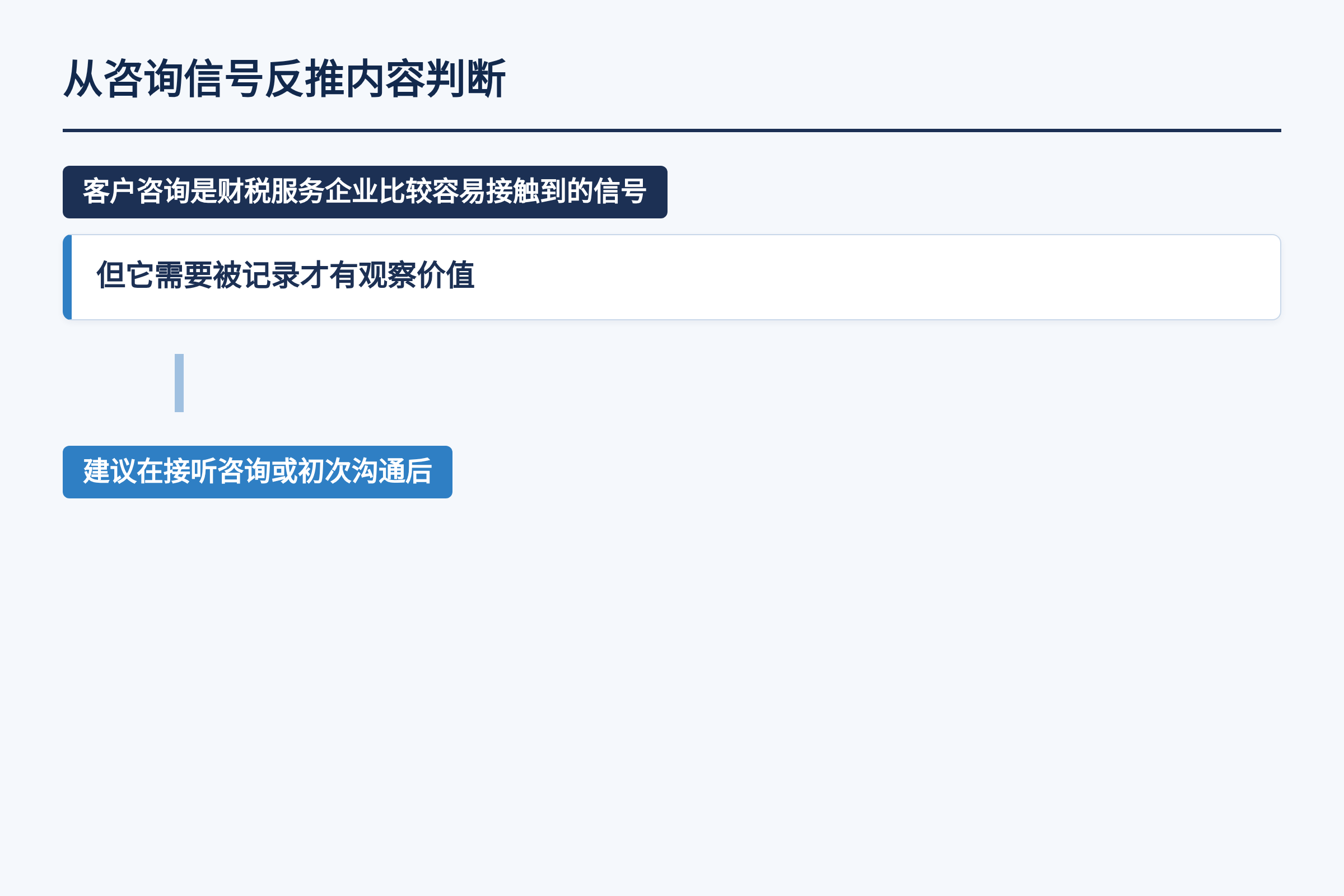 从咨询信号反推内容判断:客户咨询是财税服务企业比较容易接触到的信号;但它需要被记录才有观察价值;建议在接听咨询或初次沟通后